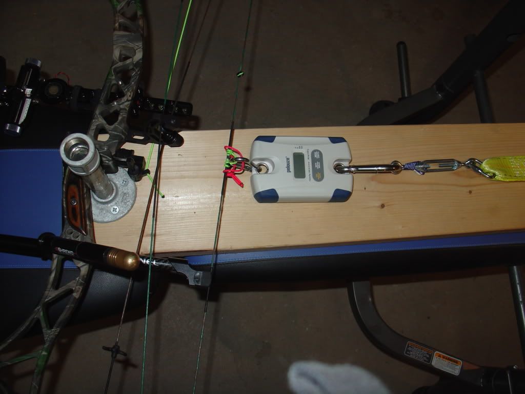 How to build a draw board....... Forums